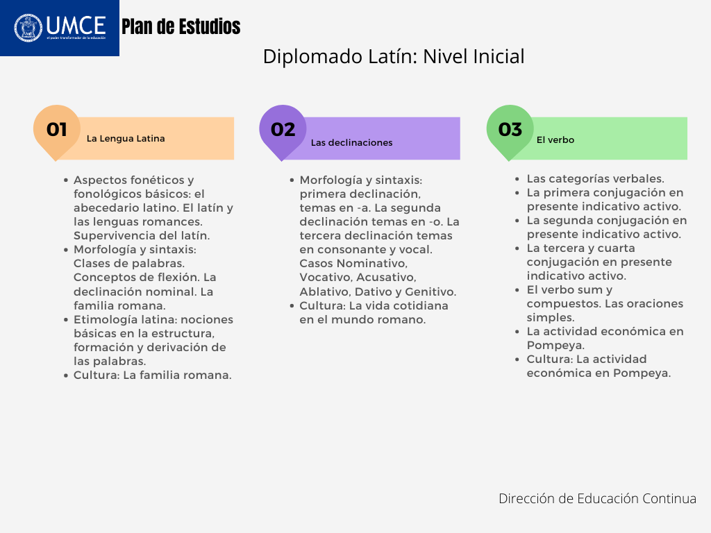 Plan de Estudios Pedagogía crítica en la enseñanza del inglés como lengua extranjera