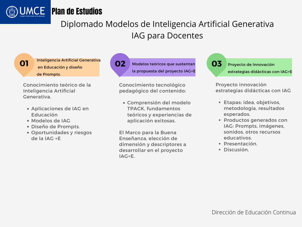 Plan de Estudios Pedagogía crítica en la enseñanza del inglés como lengua extranjera