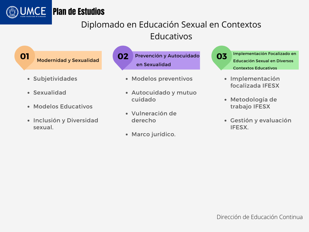 plan diplomado deporte