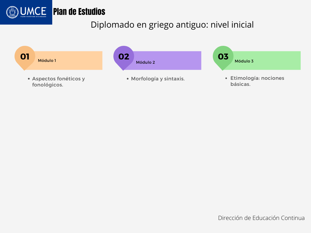 plan curso cae