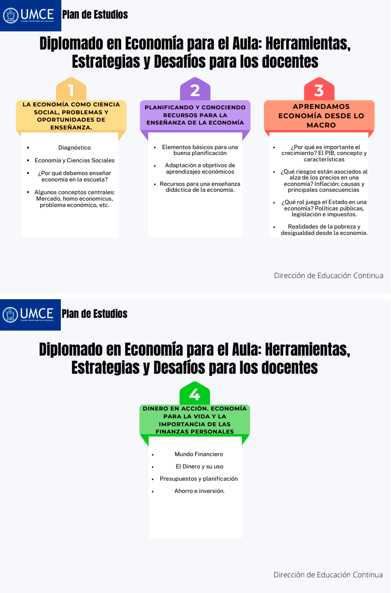 Diplomado Economía para el Aula Herramientas Estrategias y Desafíos para las y los docentes