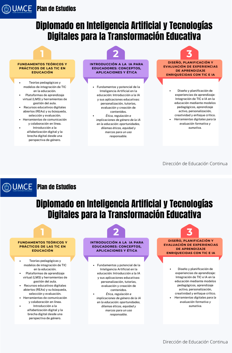 Diplomado en Inteligencia Artificial y Tecnologías Digitales para la Transformación Educativa